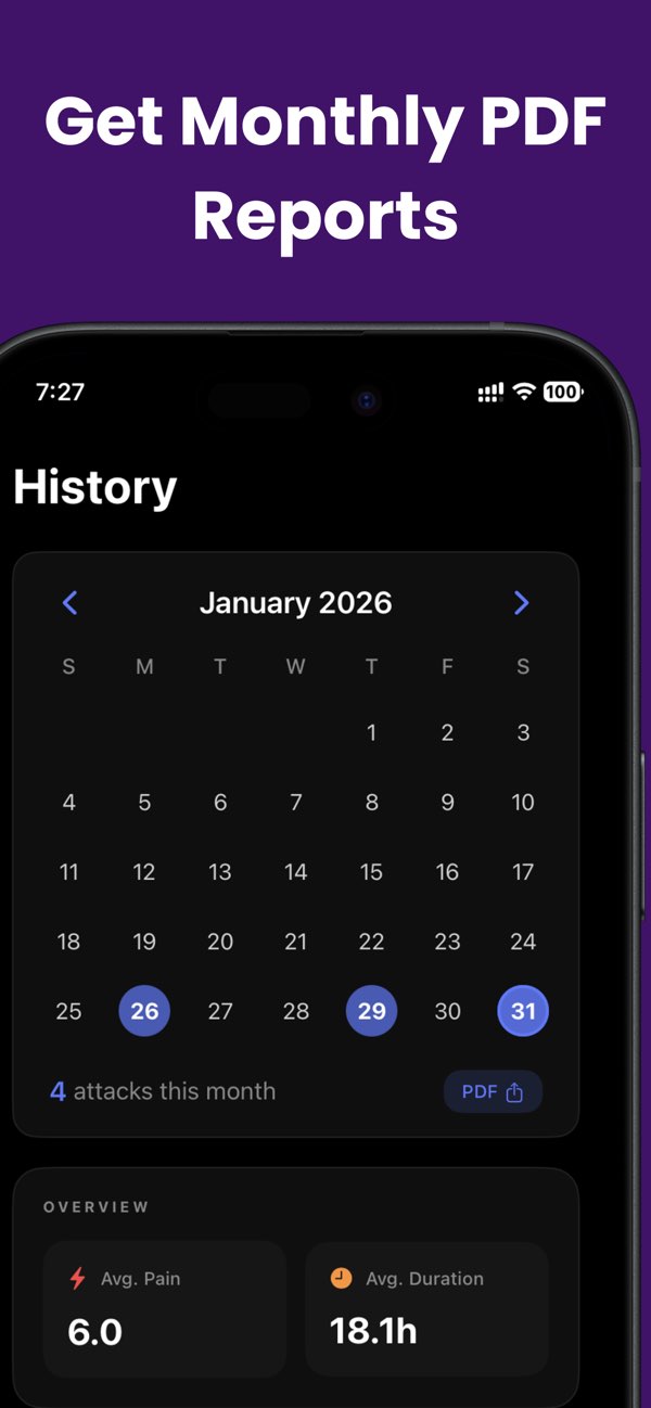 Aura Diary screenshot showing medication history